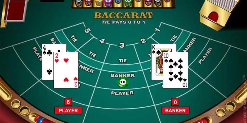 Giới thiệu đôi nét về nhóm kéo Baccarat là gì? 
